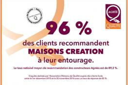 96% de nos clients recommandent Maisons Création à leur entourage